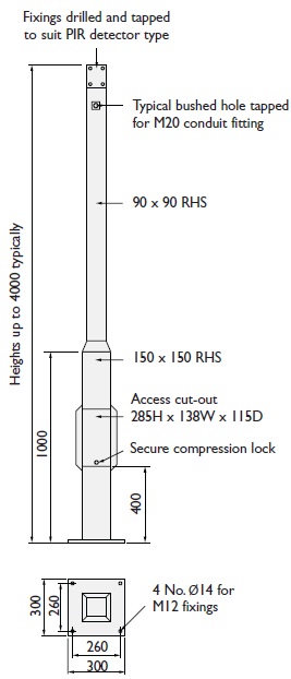 AW2136 PIR post_1